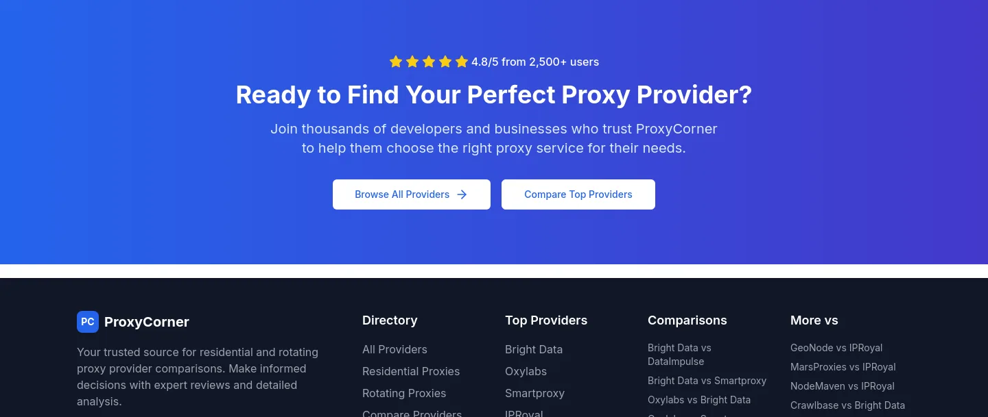 proxycorner.com — Stats