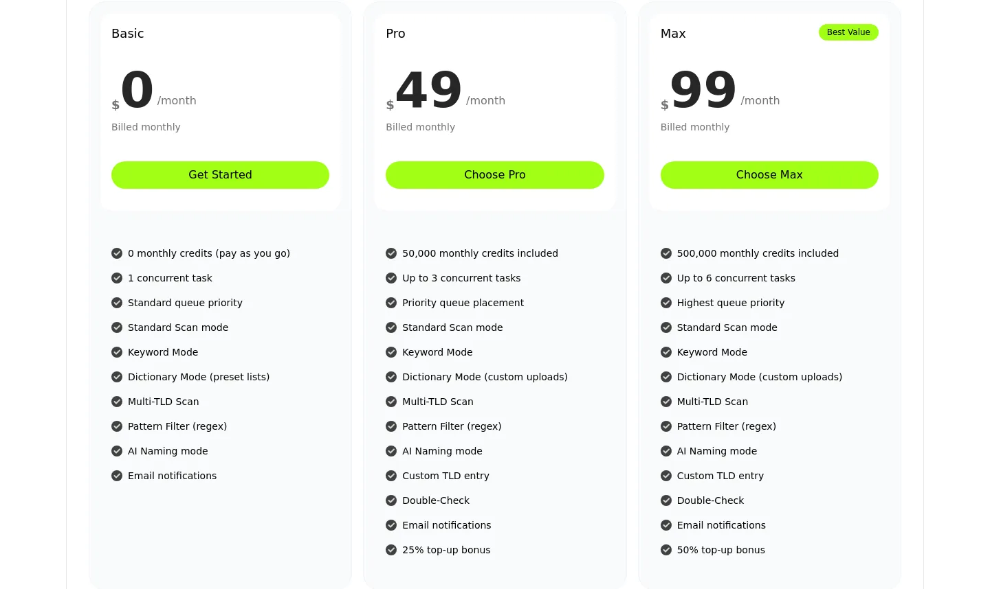punchname.com — a real Features section