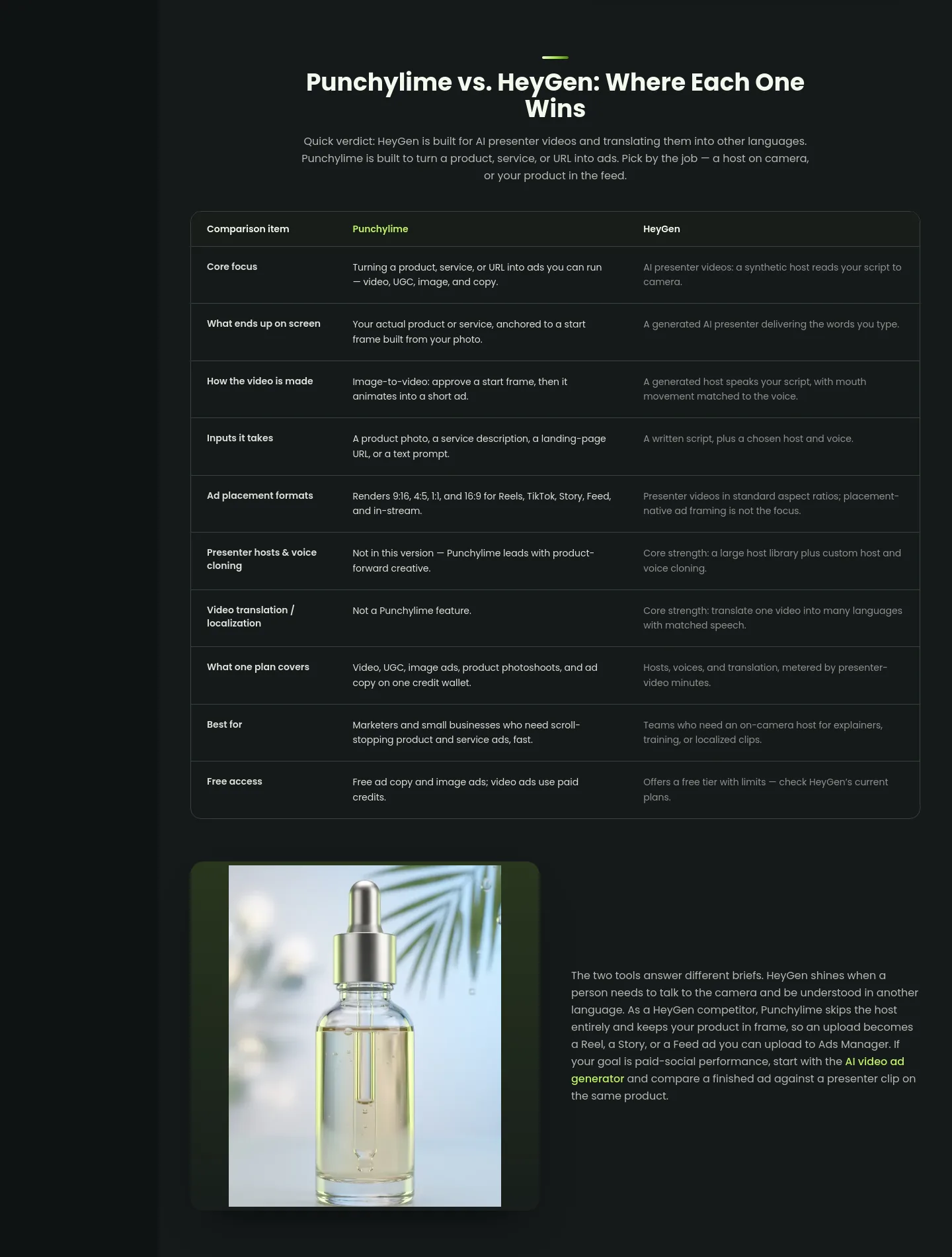 punchylime.com — Comparison
