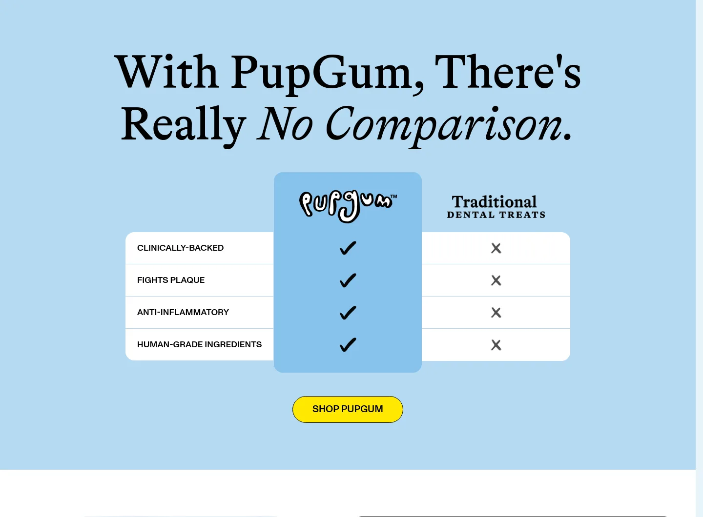pupgum.com Logo Wall section