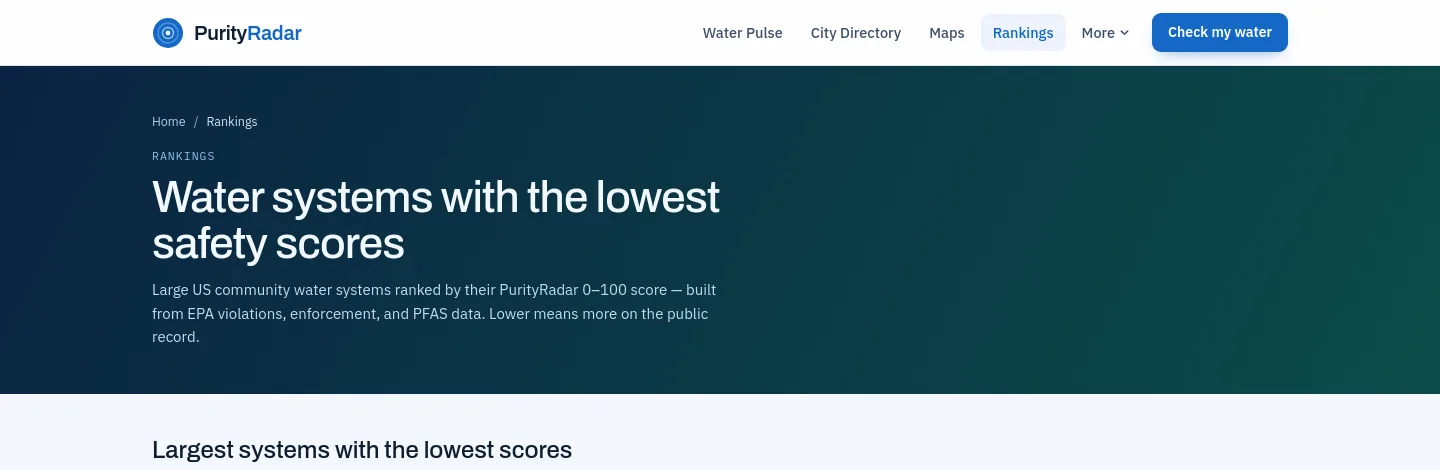 purityradar.com — a measured funnel