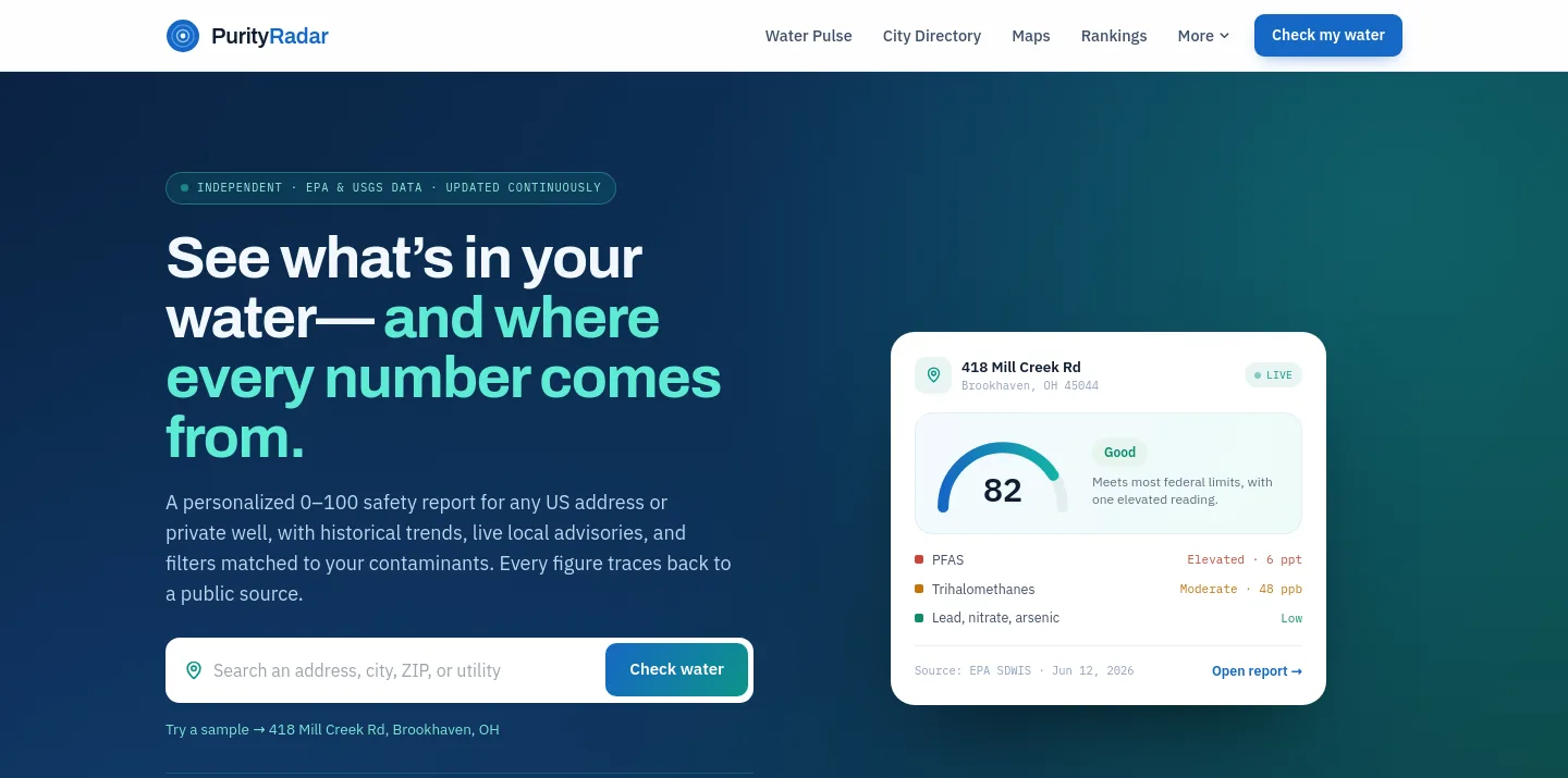 purityradar.com — a measured funnel