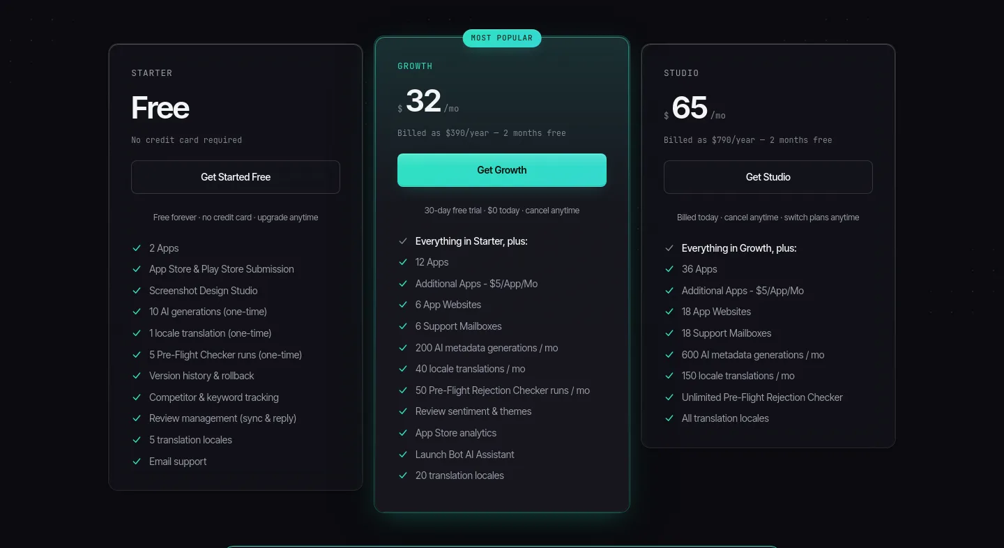 pushmyapp.ai Pricing section