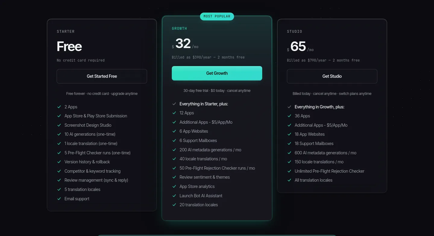 pushmyapp.ai — Pricing