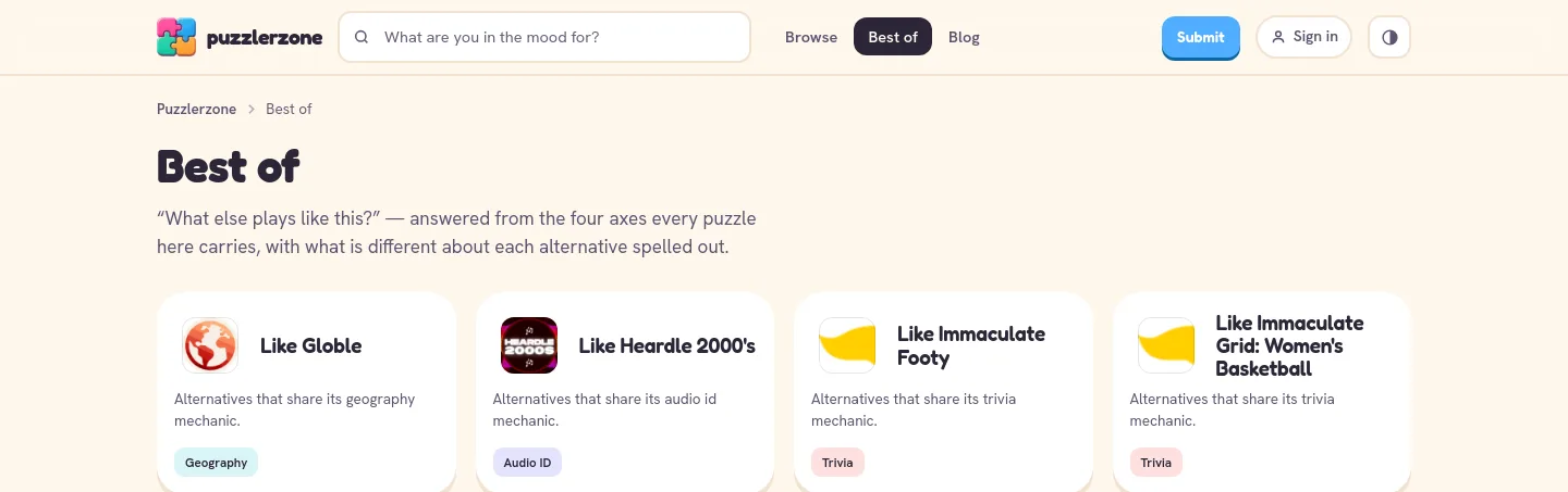 puzzlerzone.com — a measured funnel