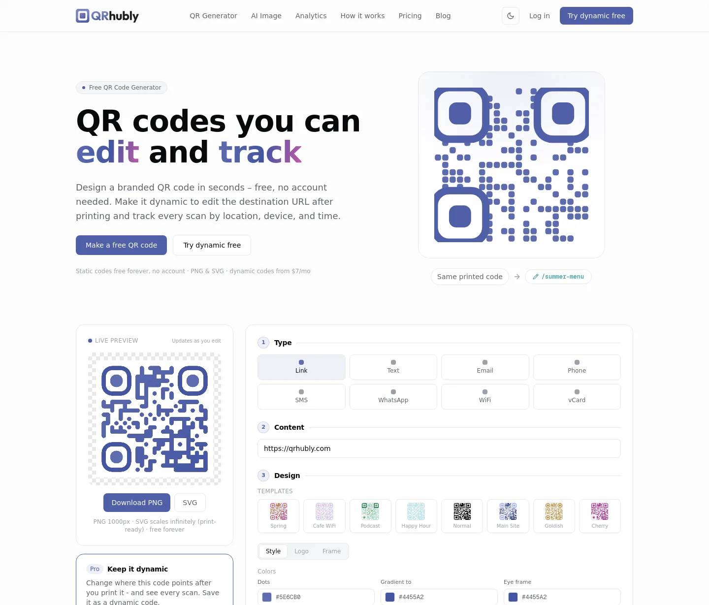 qrhubly.com — a measured funnel