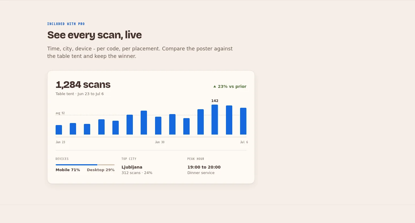 qrmkr.io — Comparison