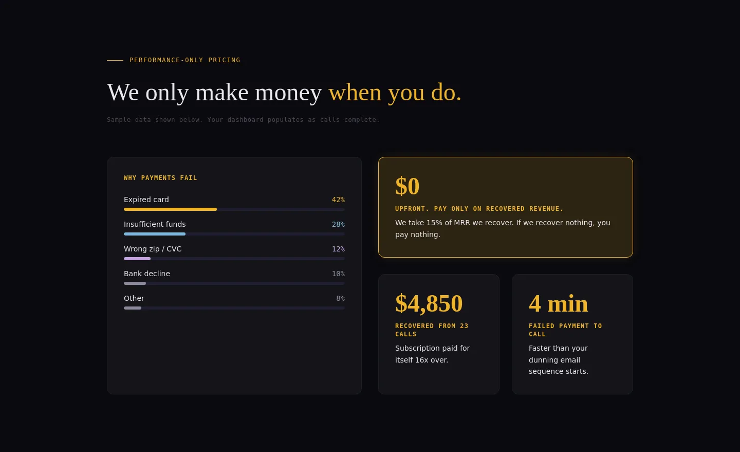 quitlo.com Pricing section