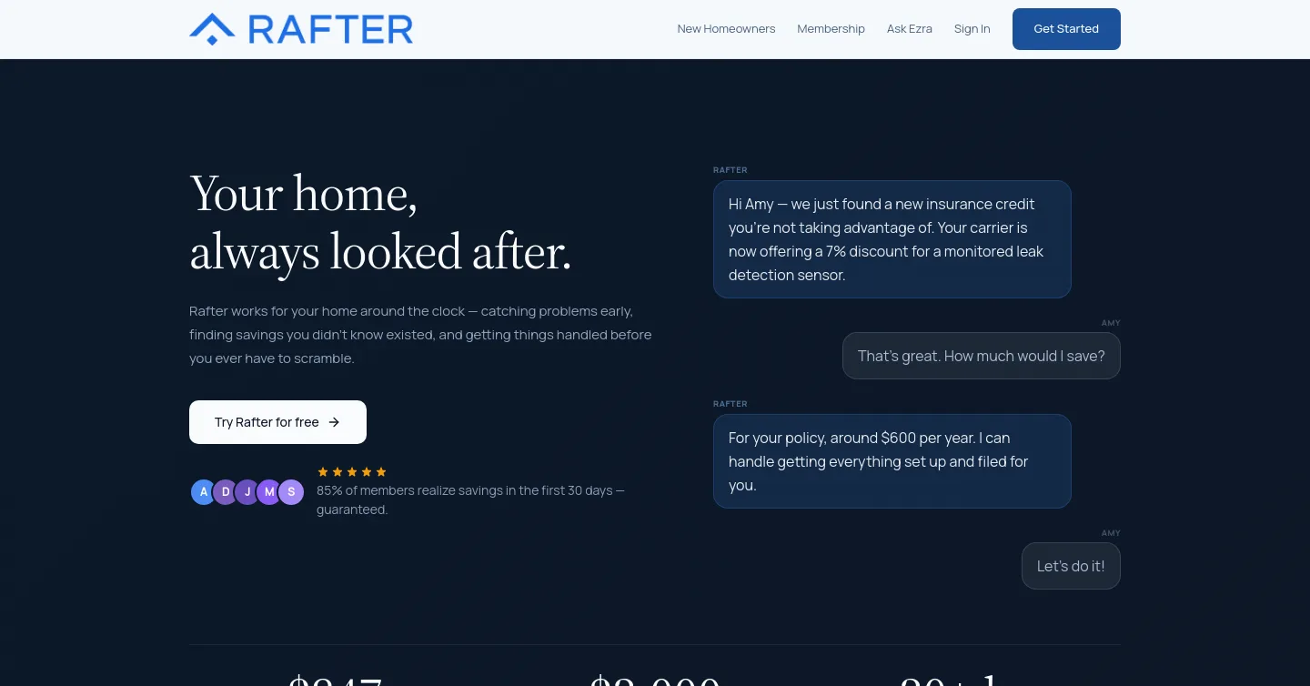 rafterhome.com — a measured funnel