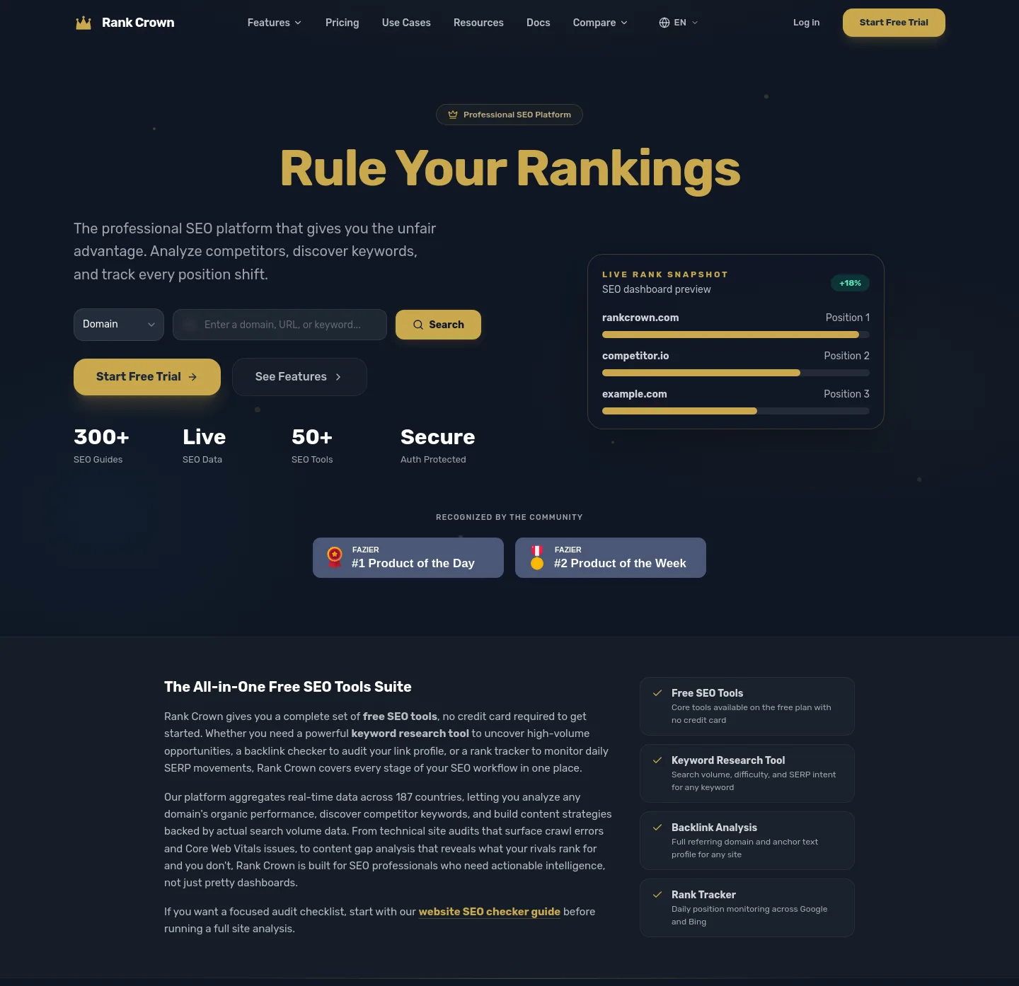 rankcrown.com — a measured funnel