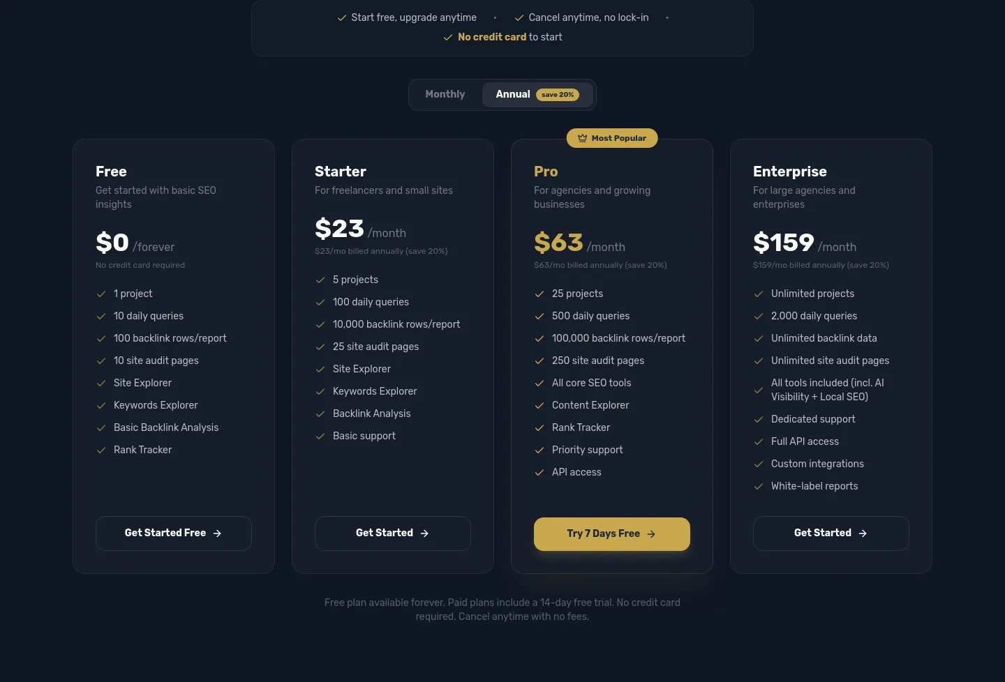 rankcrown.com — a real Pricing section