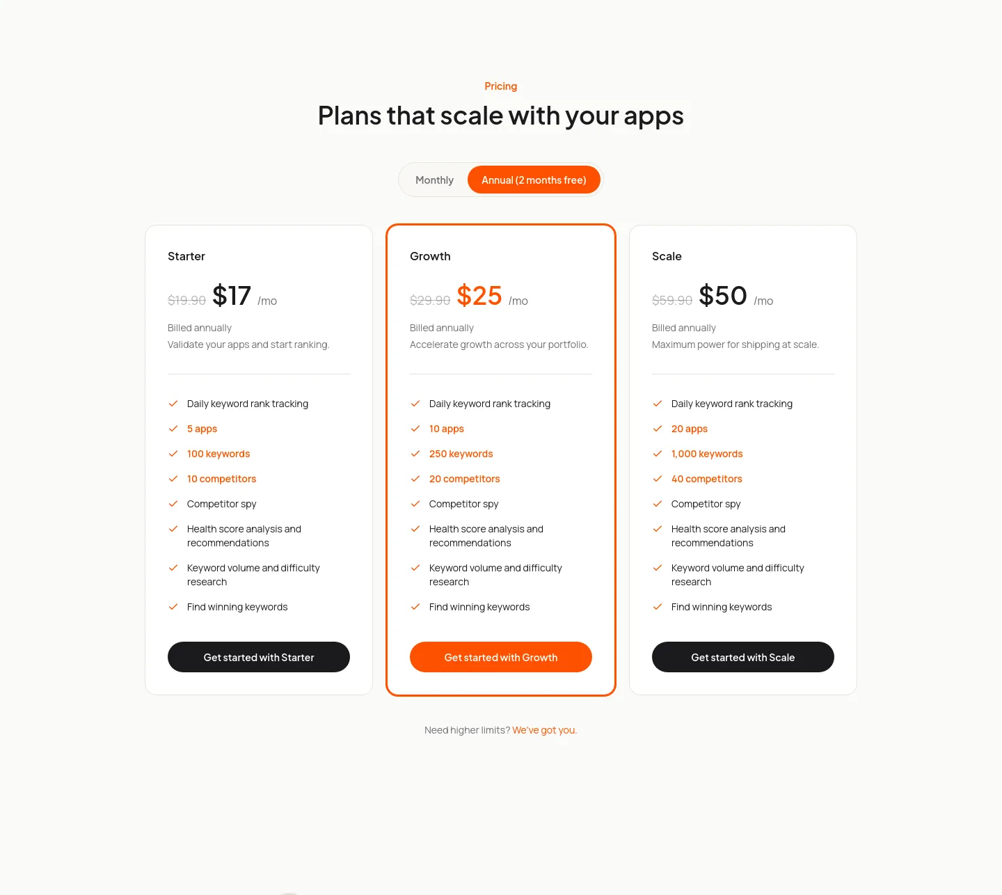 rankd.dev — Pricing