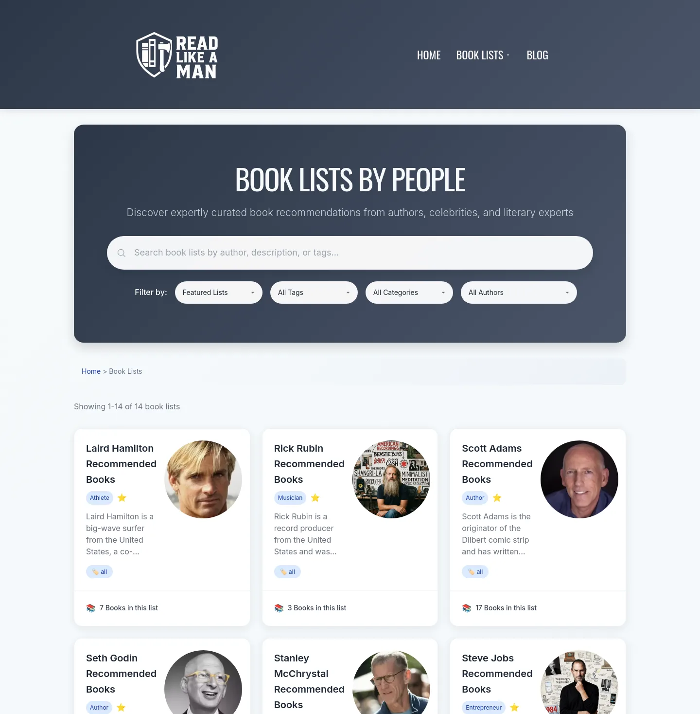 readlikeaman.com — a measured funnel