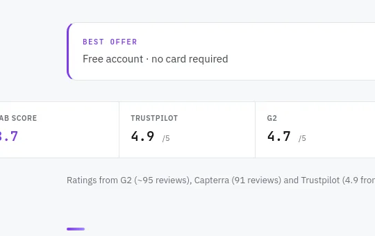 Rating element from realcostlabs.com