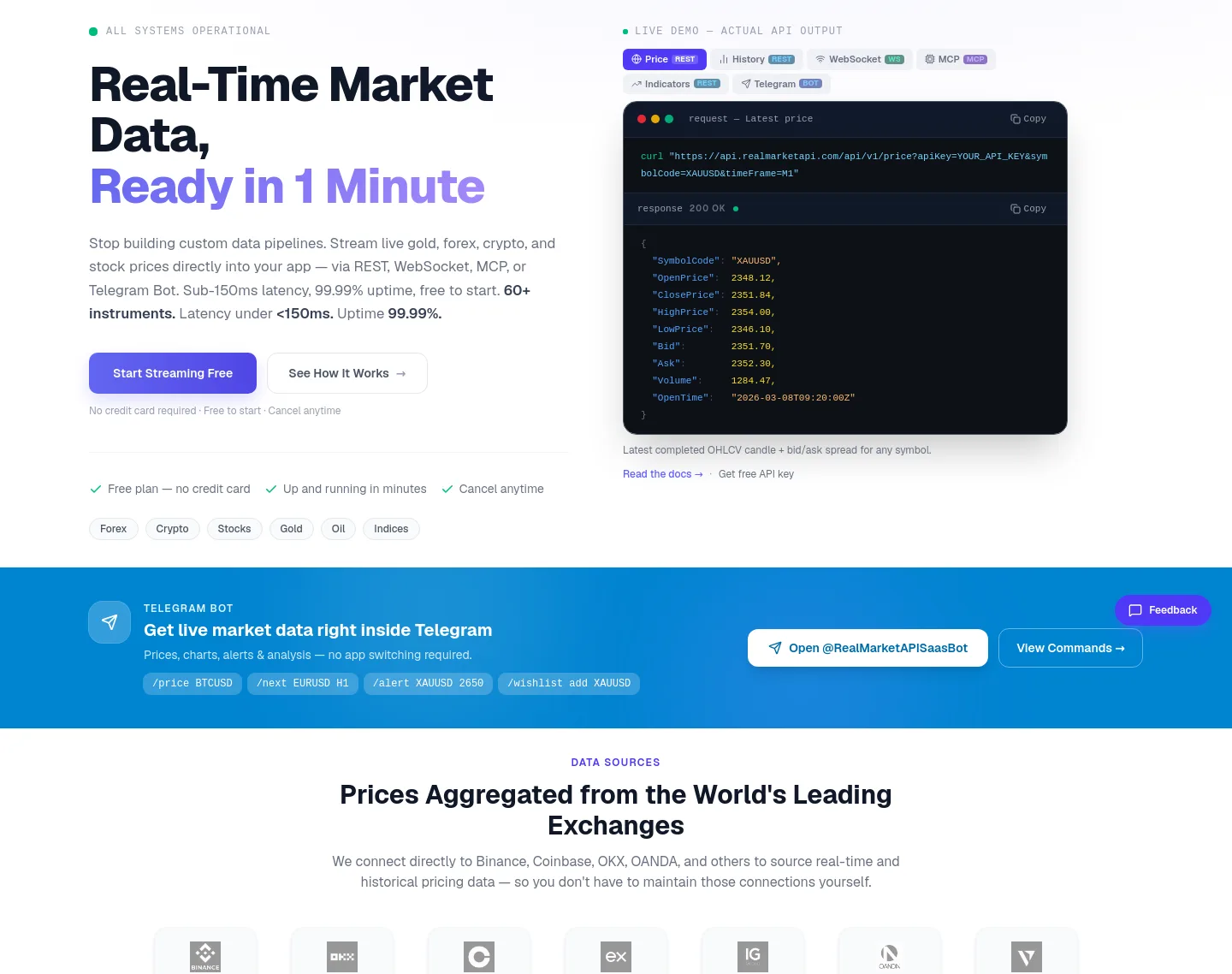 realmarketapi.com Hero section