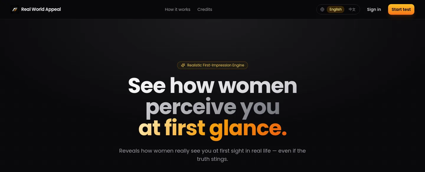 realworldappeal.com — a measured funnel