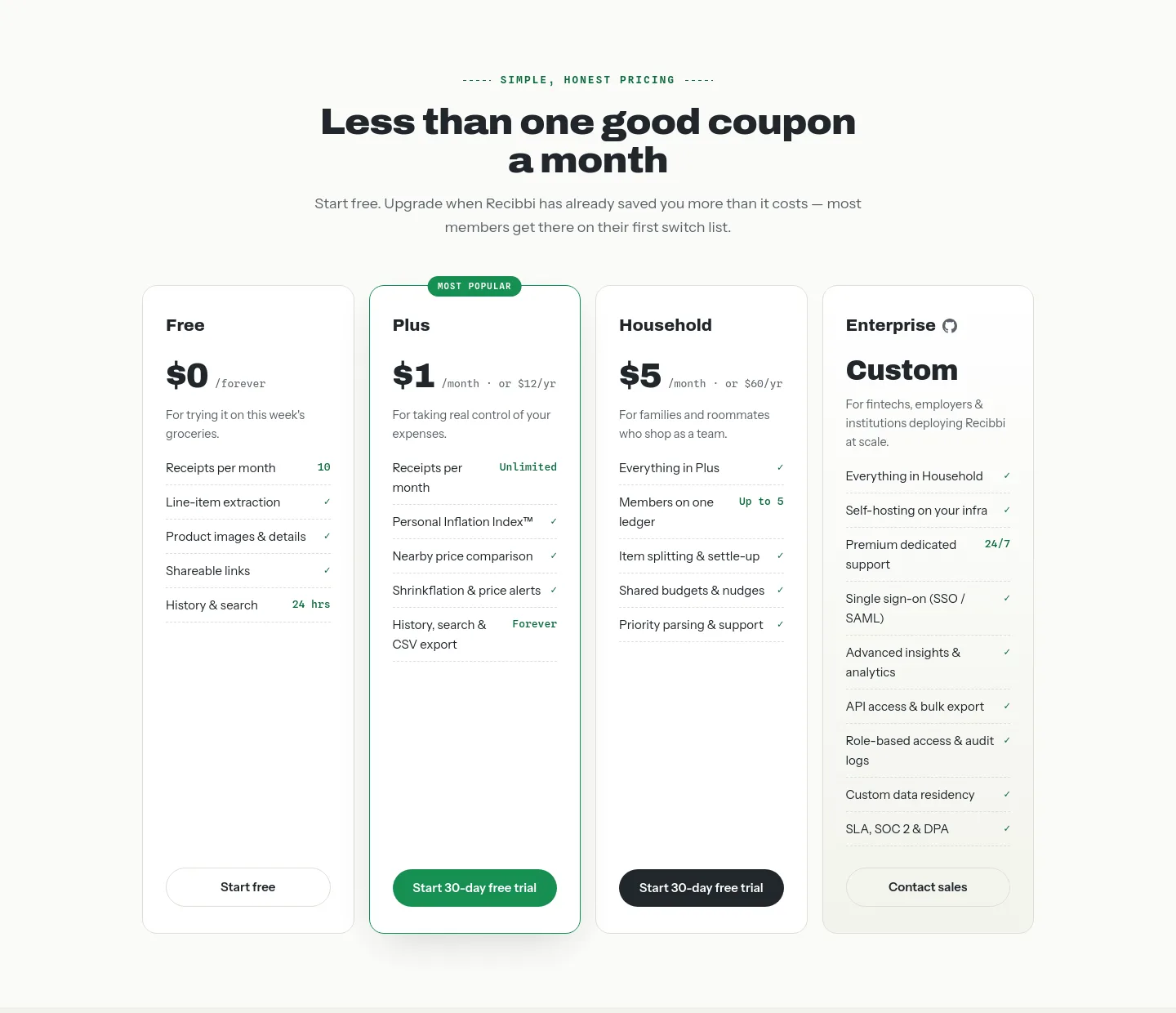 recibbi.site Pricing section