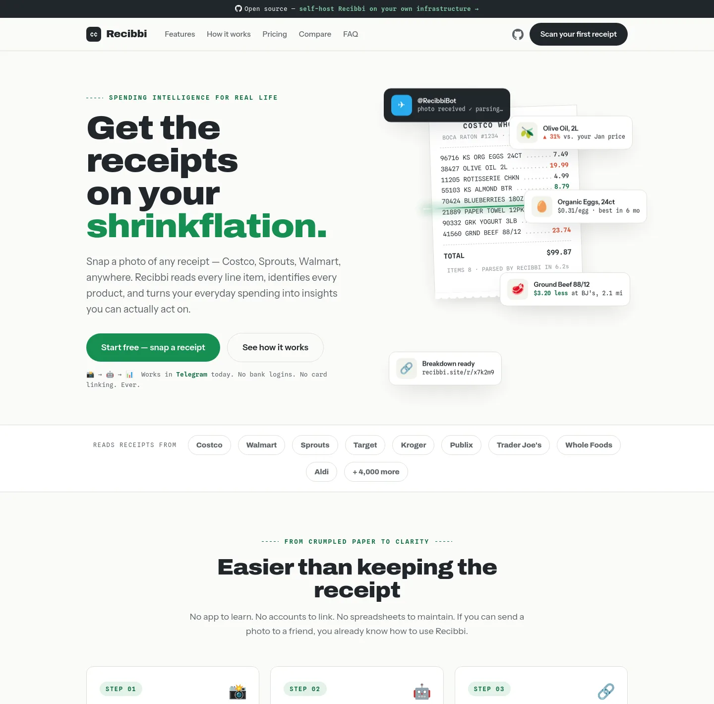 recibbi.site — The Pricing Page