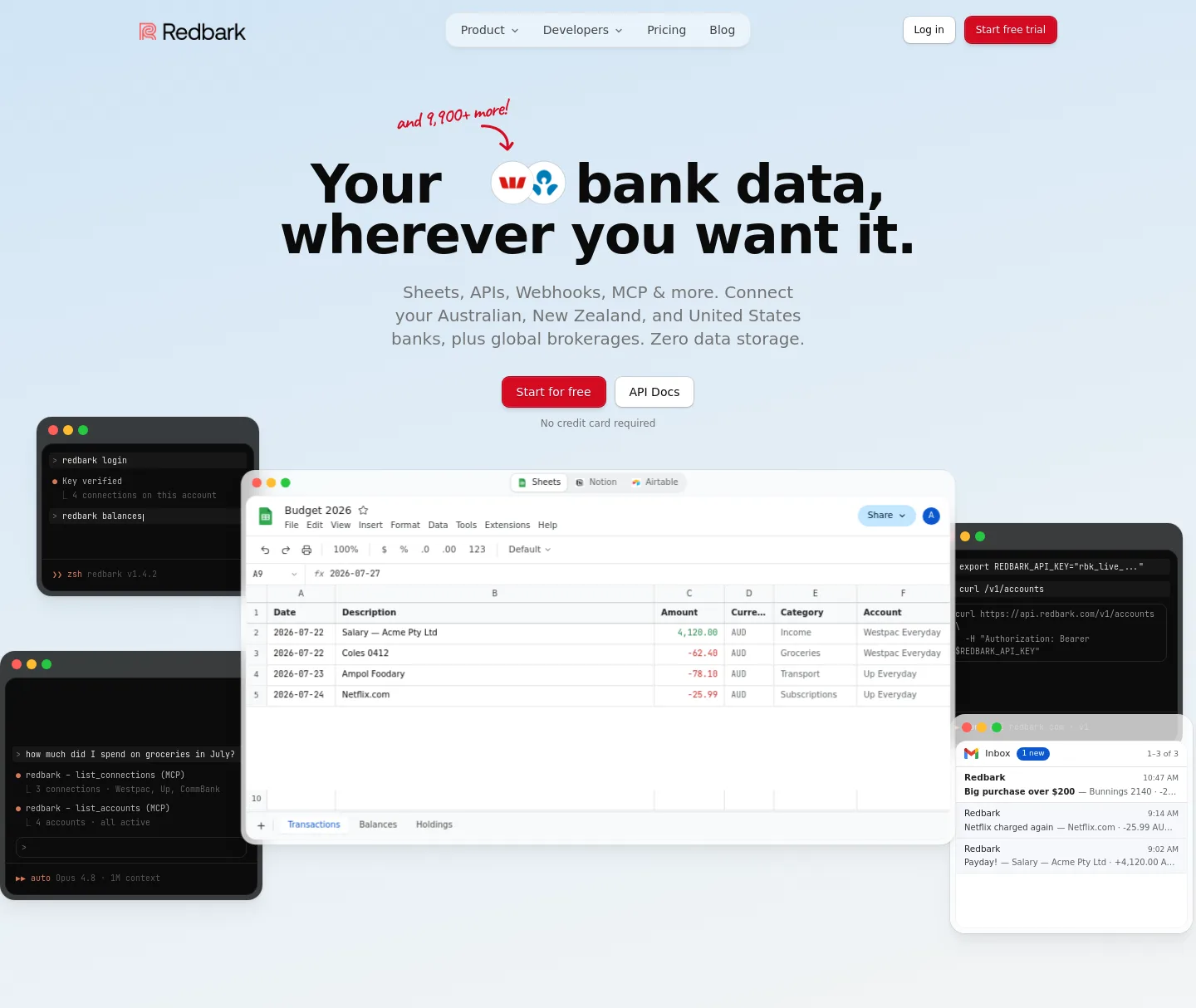 redbark.co — a measured funnel