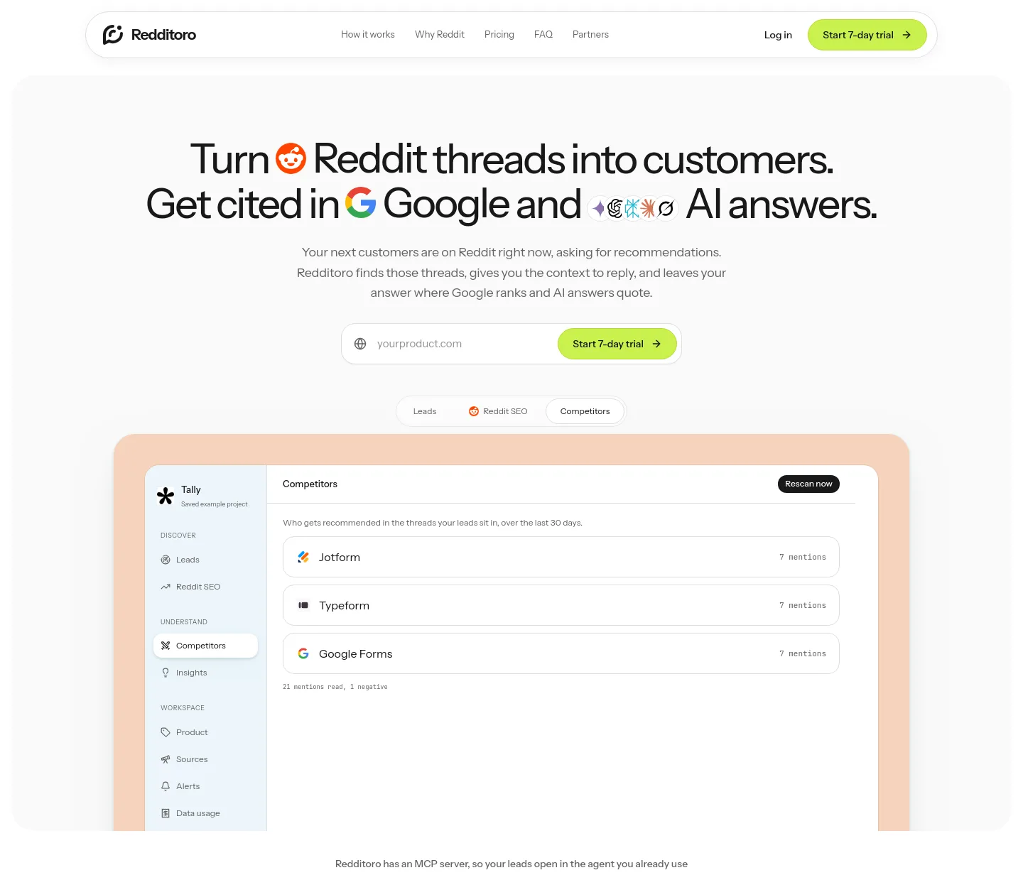redditoro.com — a measured funnel