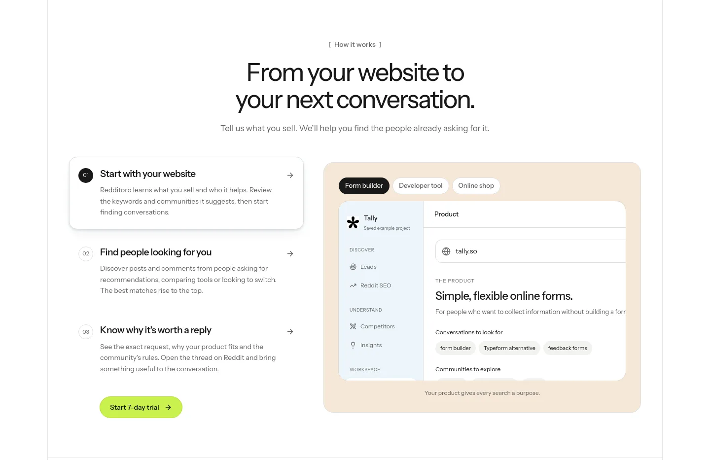redditoro.com — a real Hero section