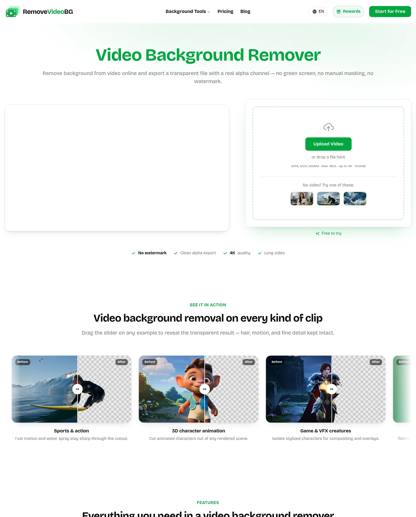 removevideobg.com — a measured funnel
