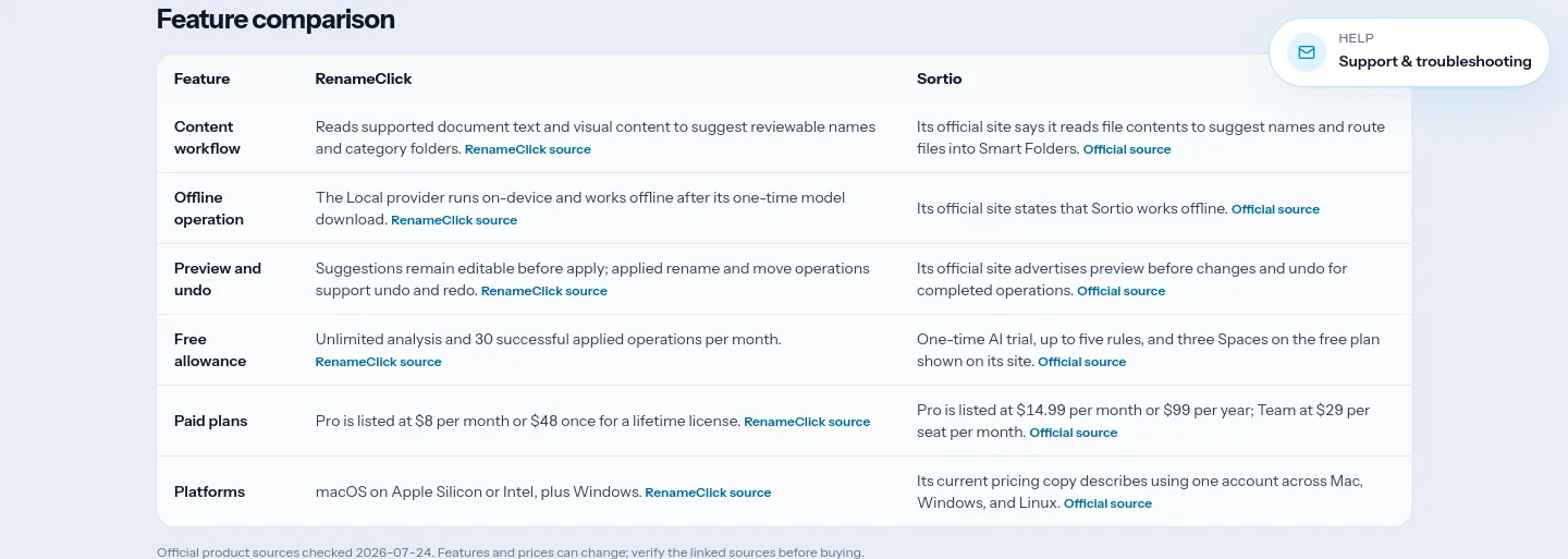 rename.click — a real Comparison section