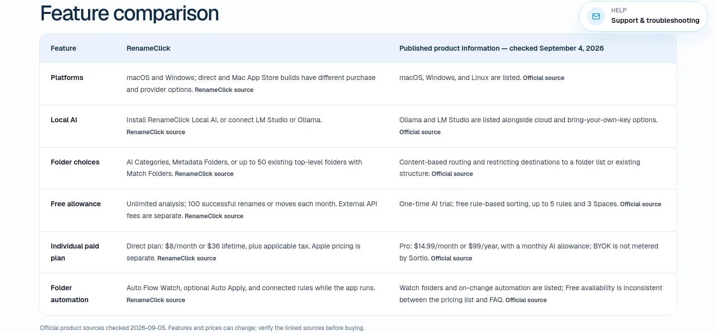 rename.click — Comparison