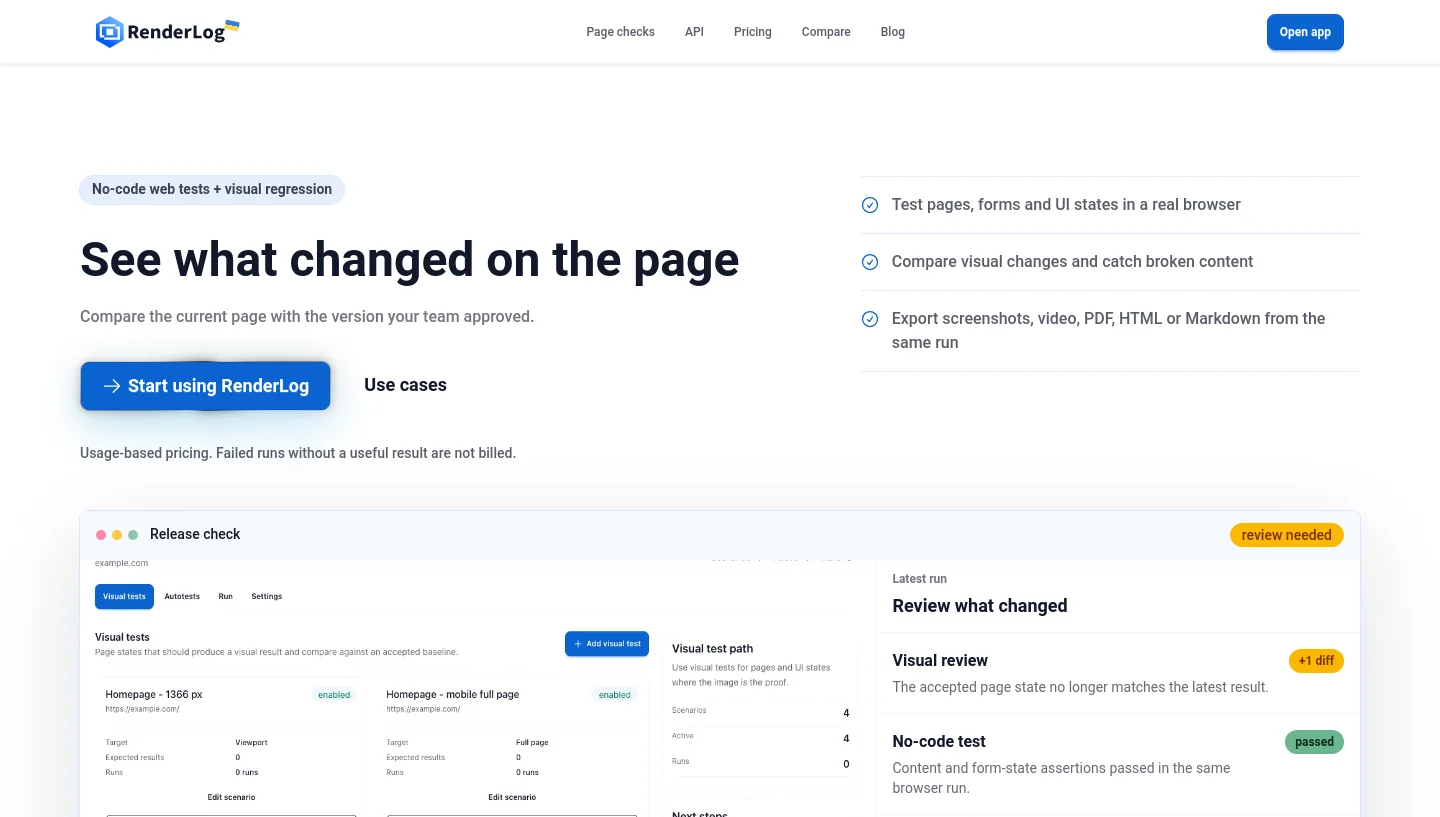 renderlog.com — a measured funnel
