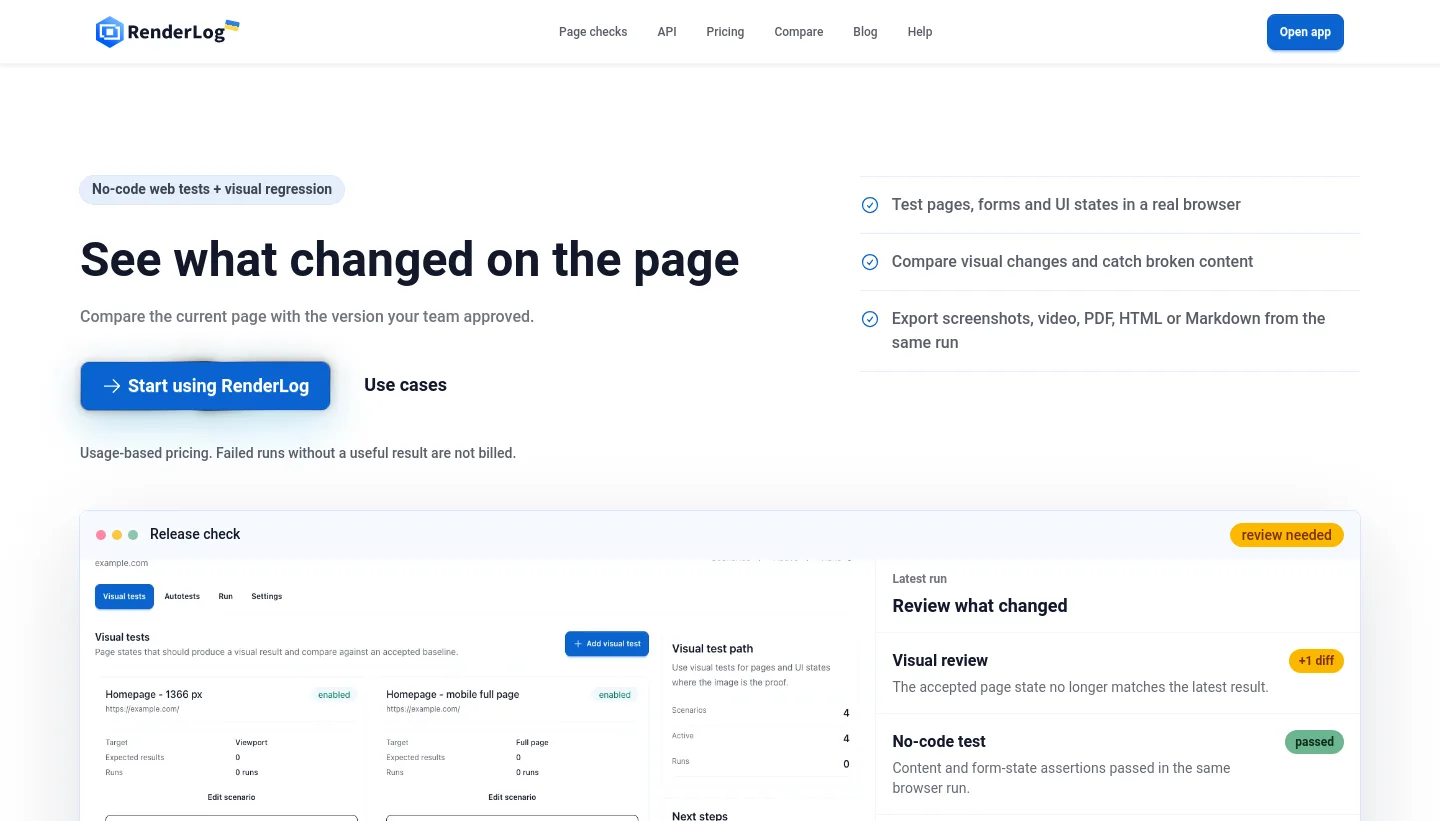 renderlog.com — a measured funnel