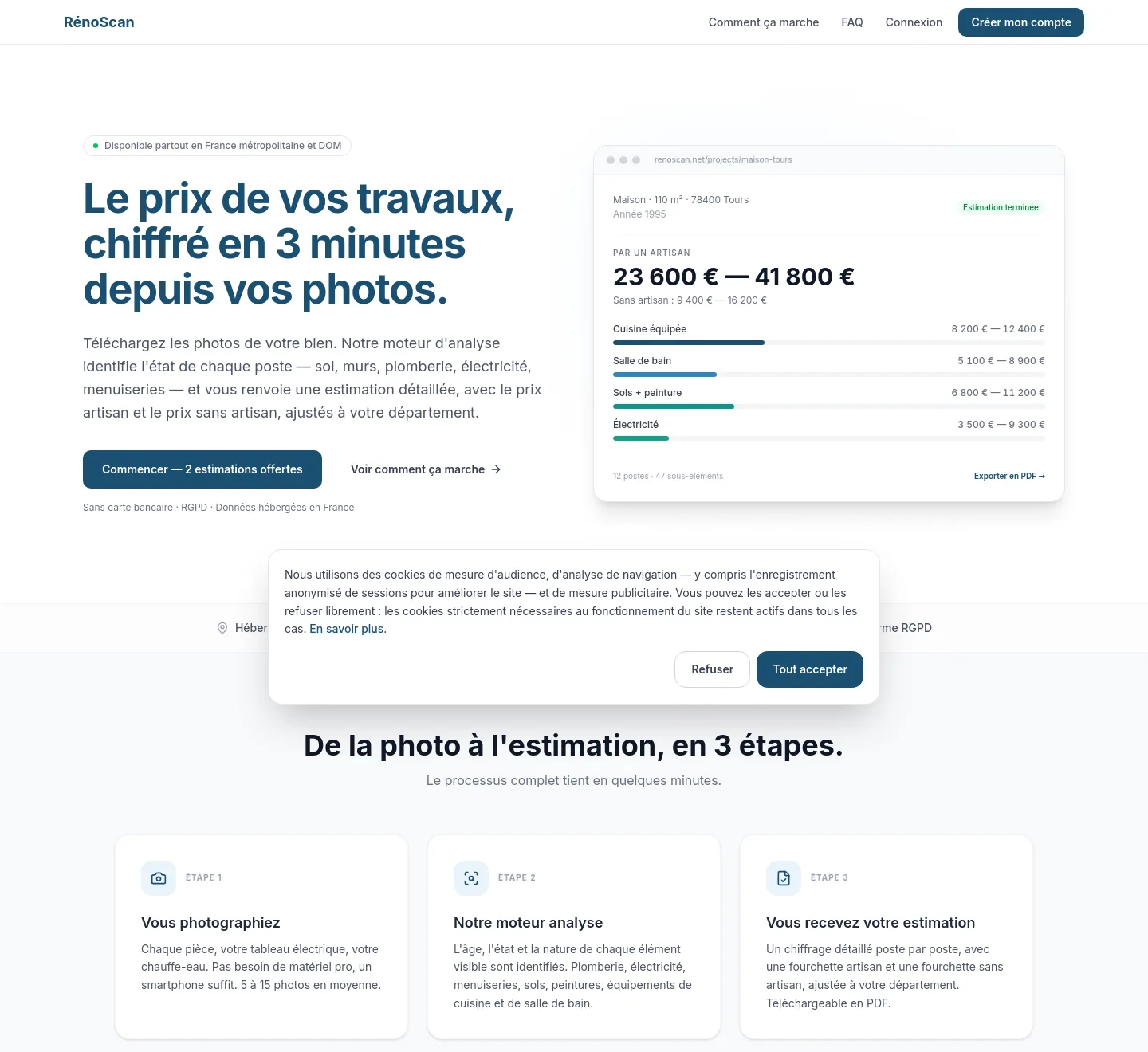 renoscan.net
