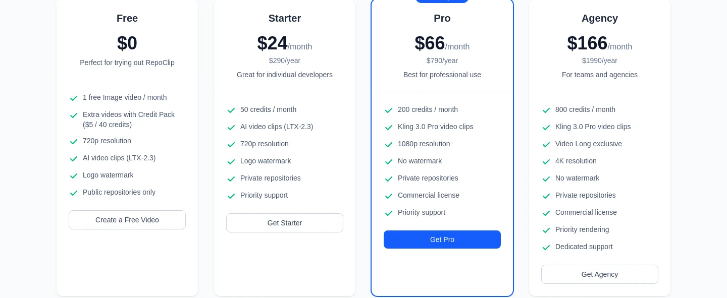 repoclip.io Pricing section