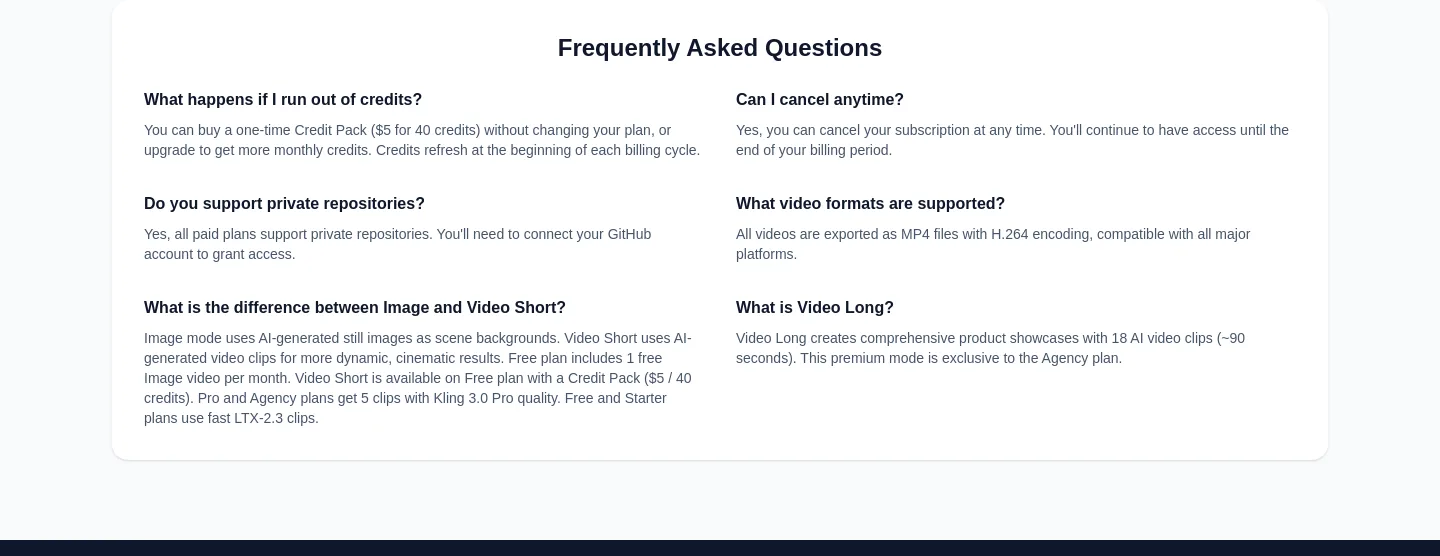repoclip.io FAQ section