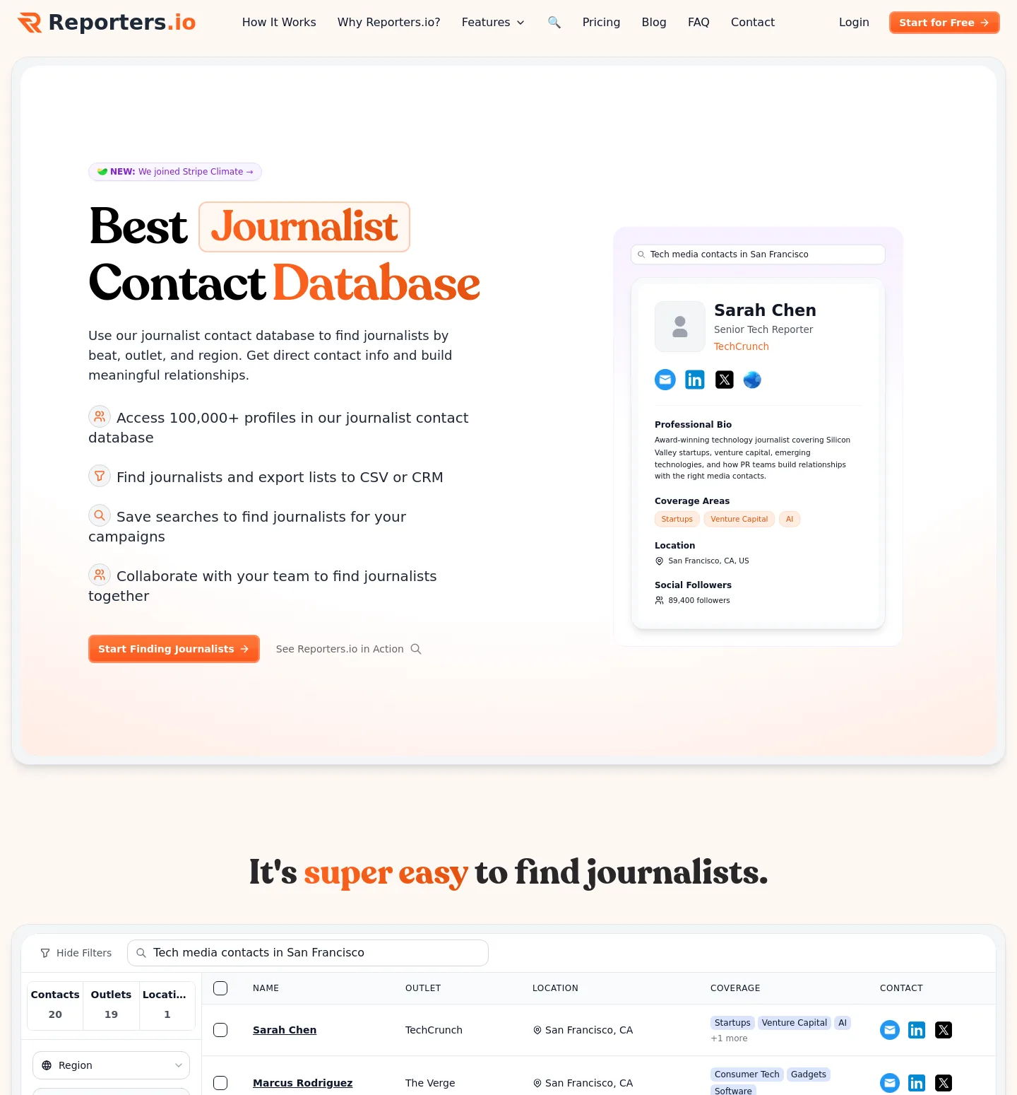 reporters.io — a measured funnel