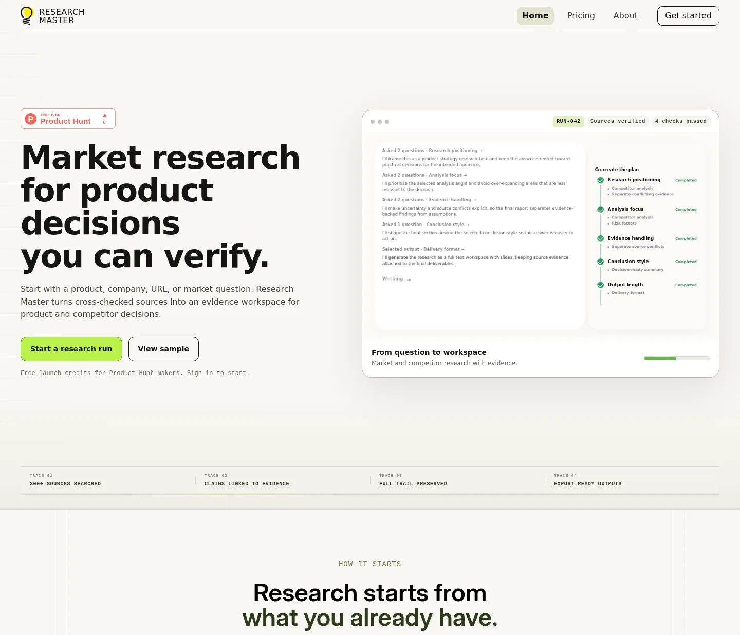 researchmaster.ai — a measured funnel