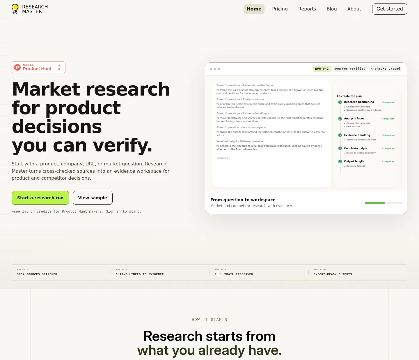 researchmaster.ai — a measured funnel
