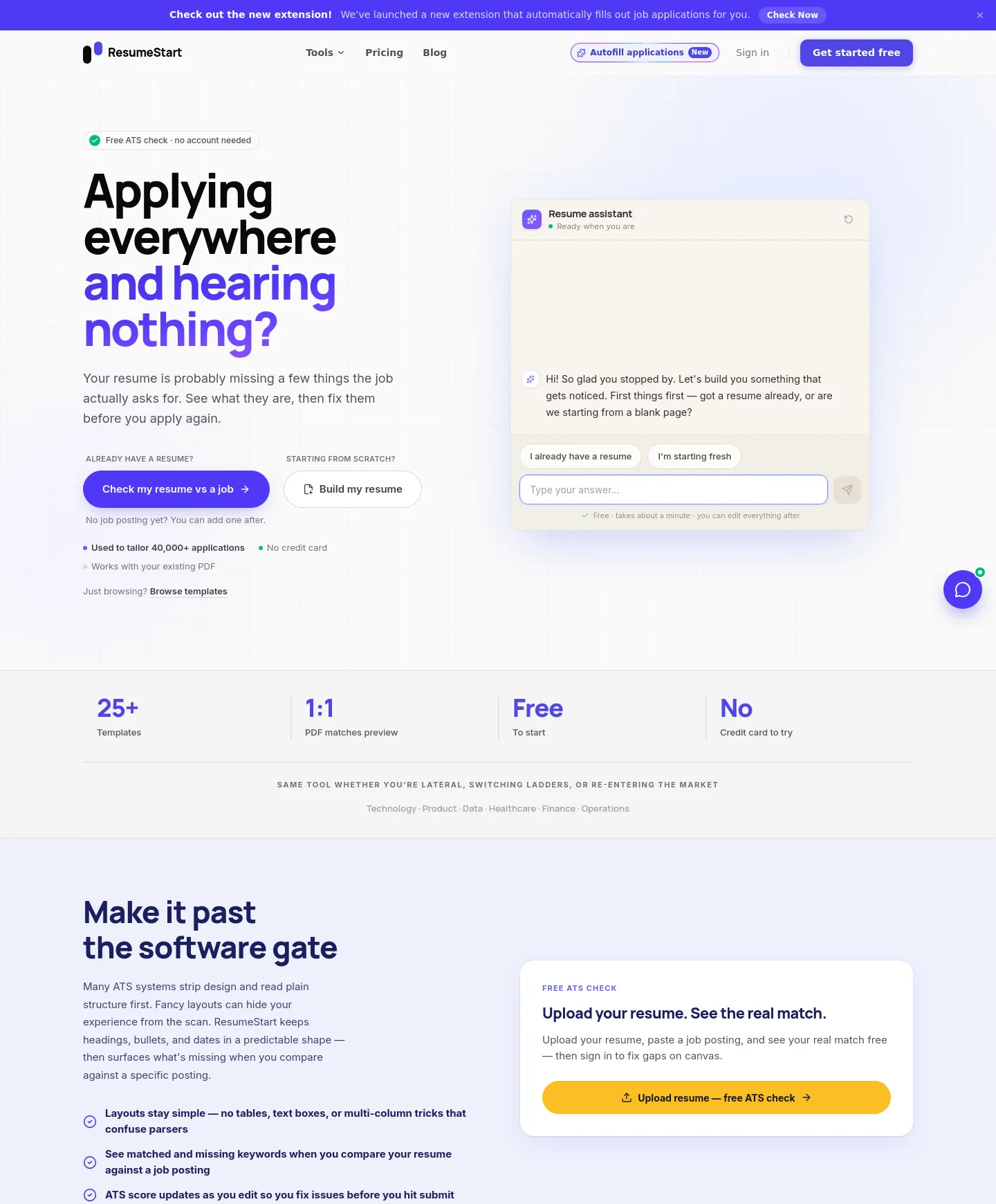 resumestart.ai — a measured funnel