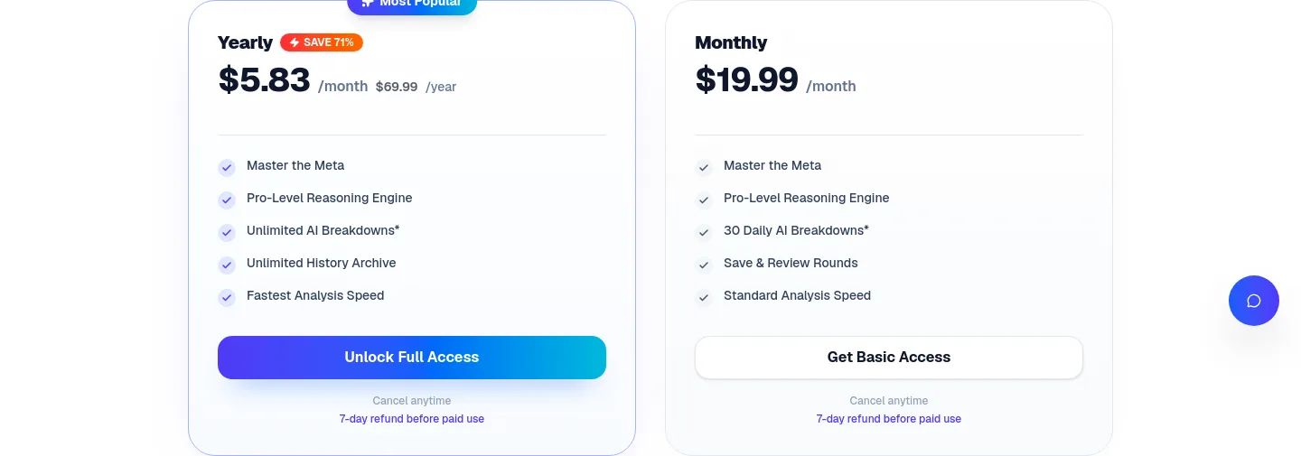 reverseimagelocation.com — Pricing