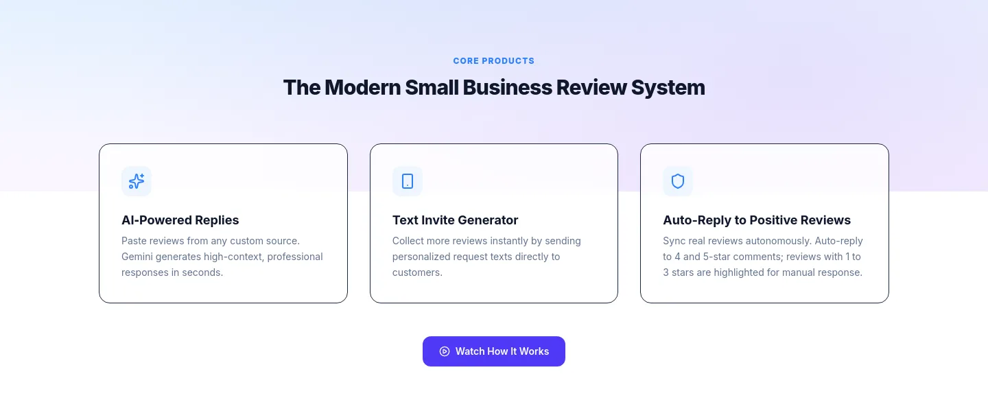 rewakely.com — Reviews