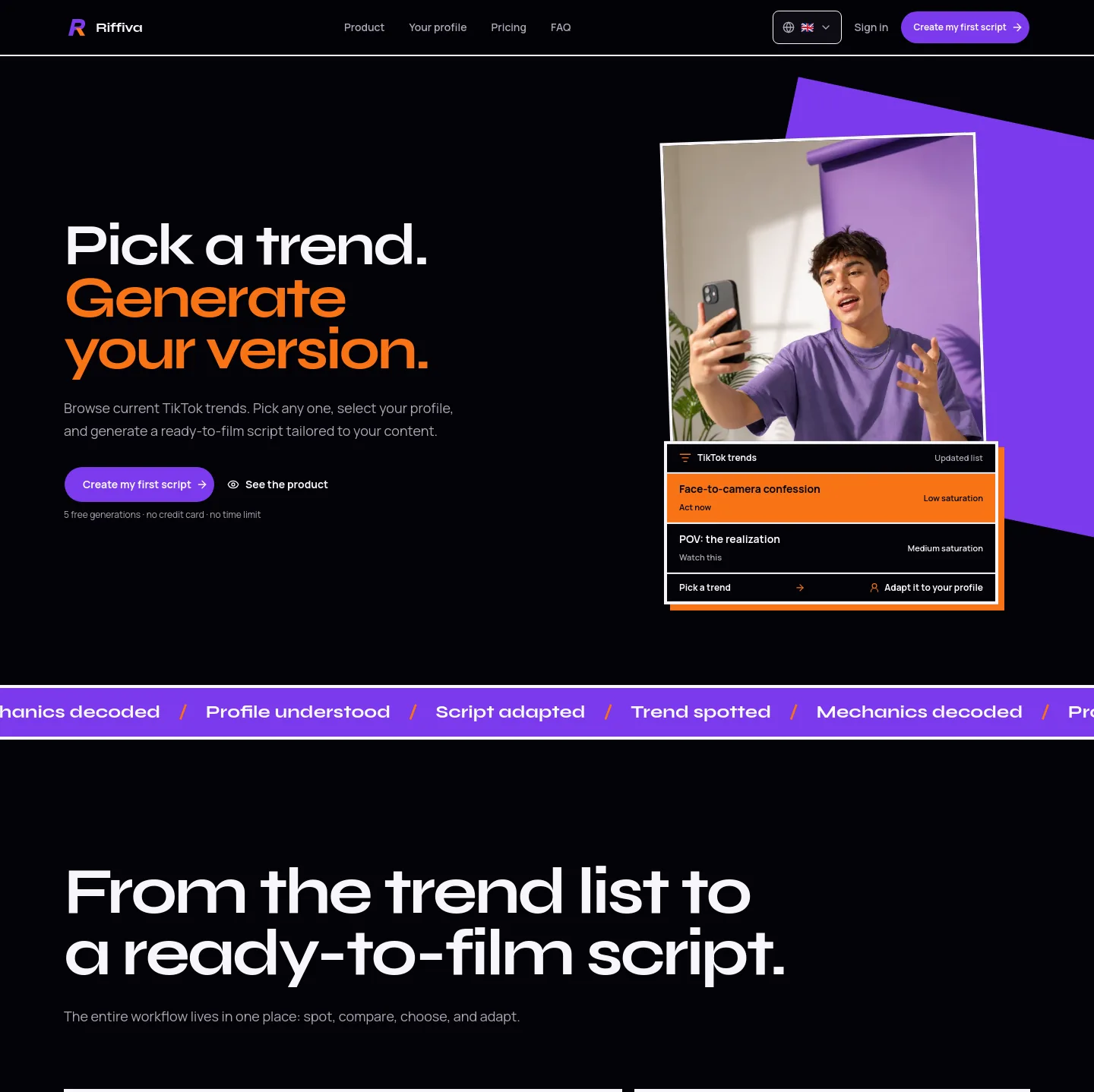 riffiva.com — a measured funnel