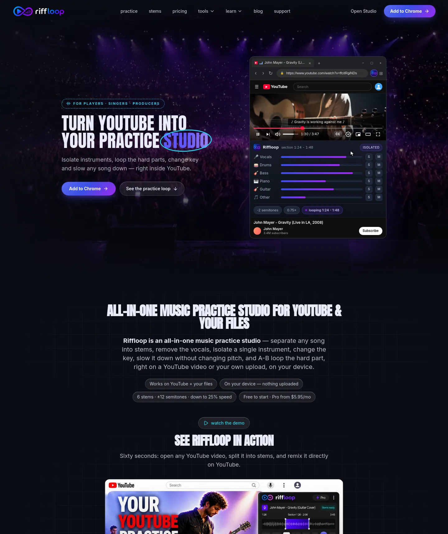 riffloop.app — a measured funnel