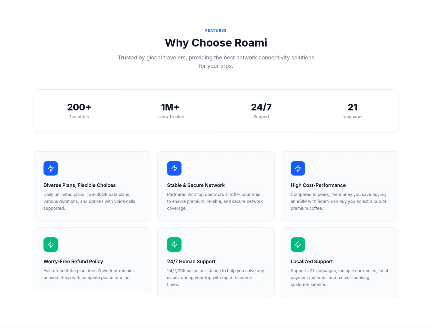 roamiapp.com — a real Logo Wall section