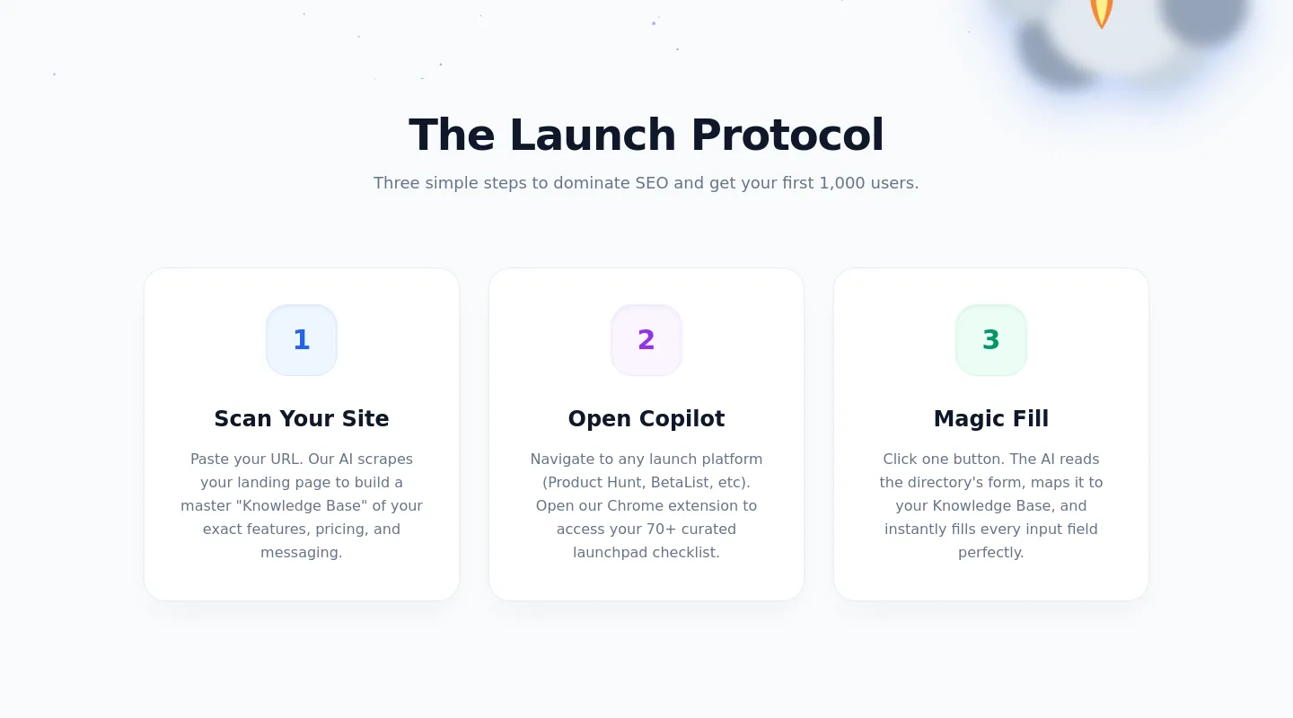 rocketlauncher.techdefy.ai Stats section