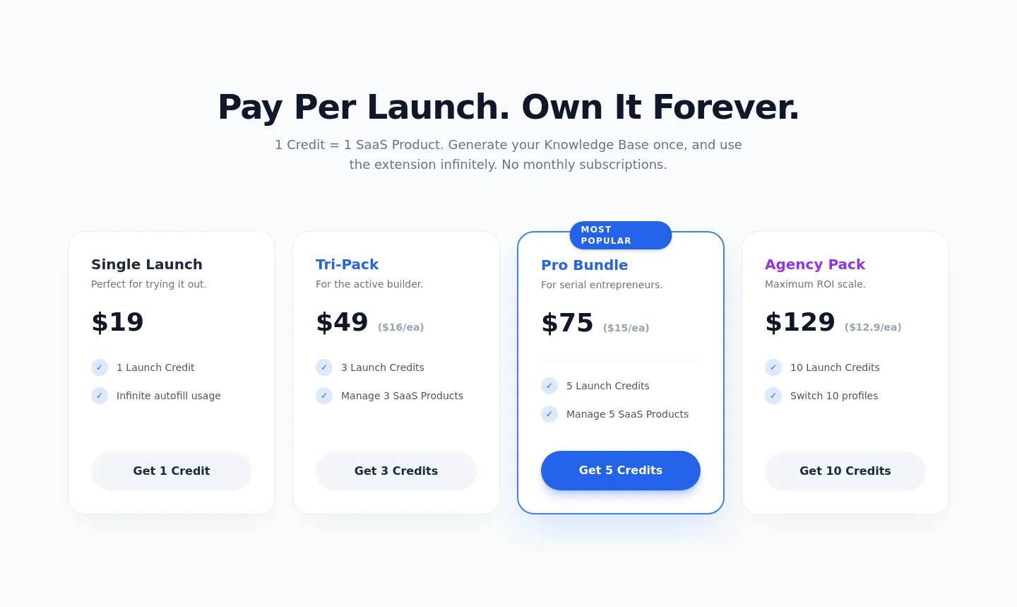 rocketlauncher.techdefy.ai Pricing section