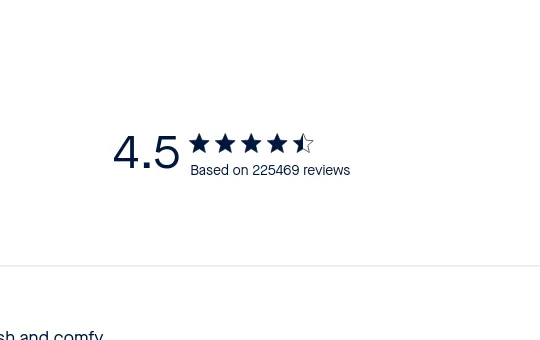 Rating element from rothys.com