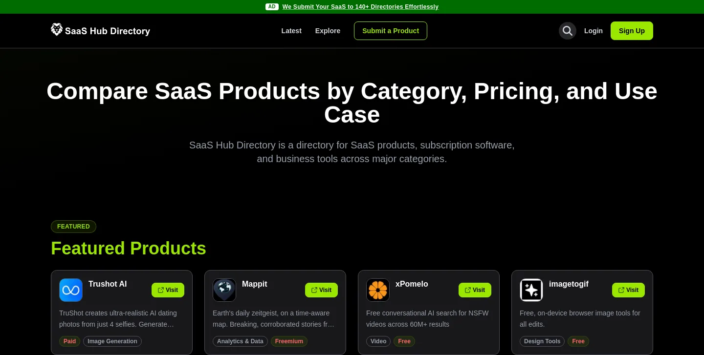 saashubdirectory.com — a measured funnel