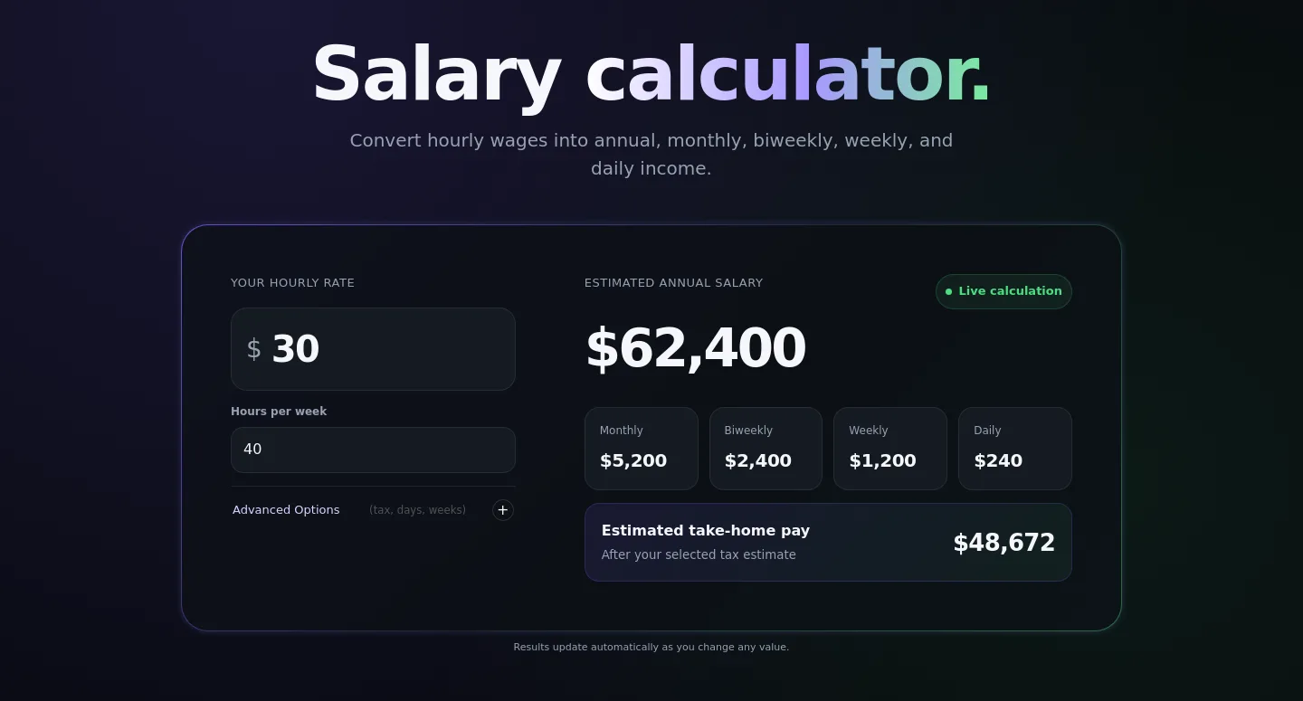 salaryhow.com — Hero