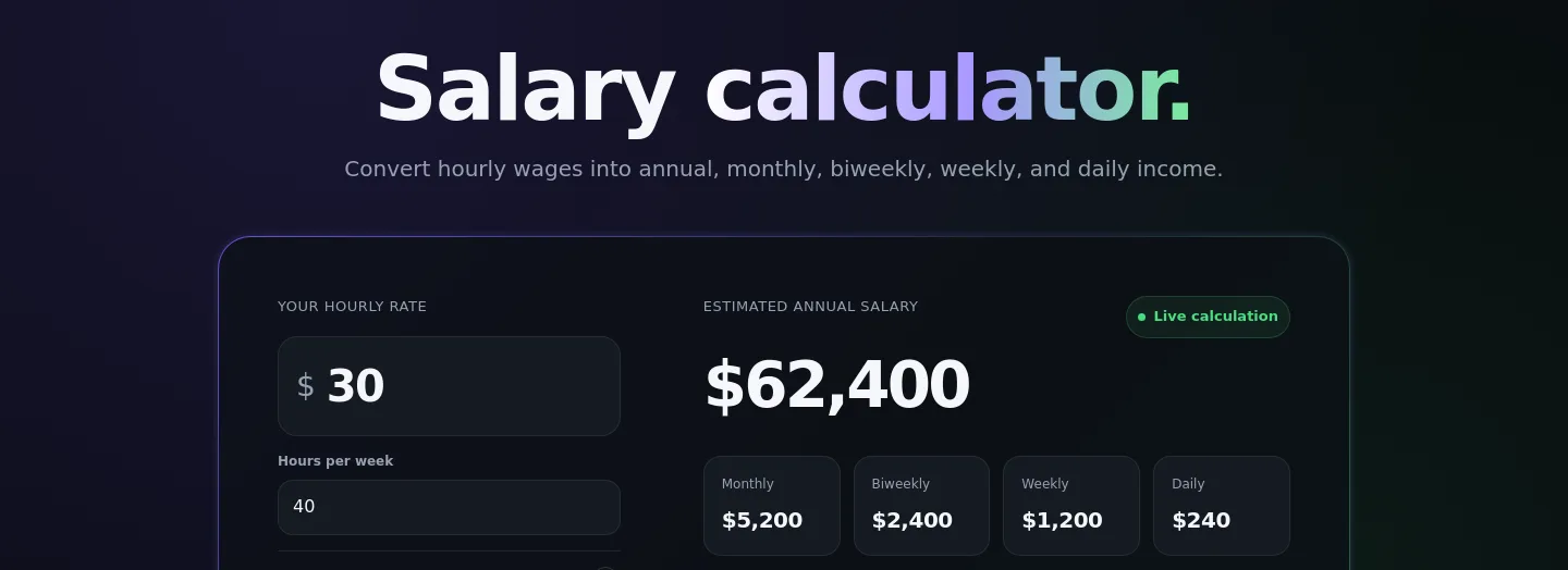 salaryhow.com — a measured funnel