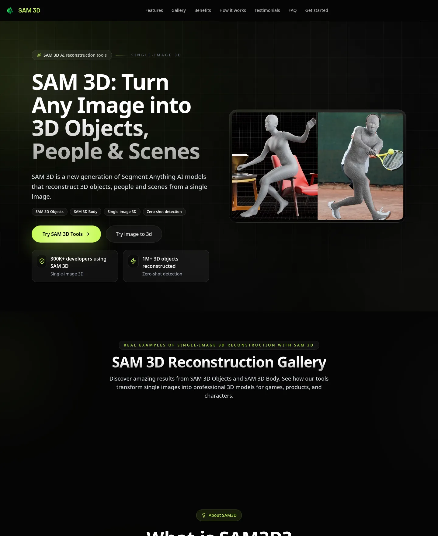 sam-3d.com — a measured funnel