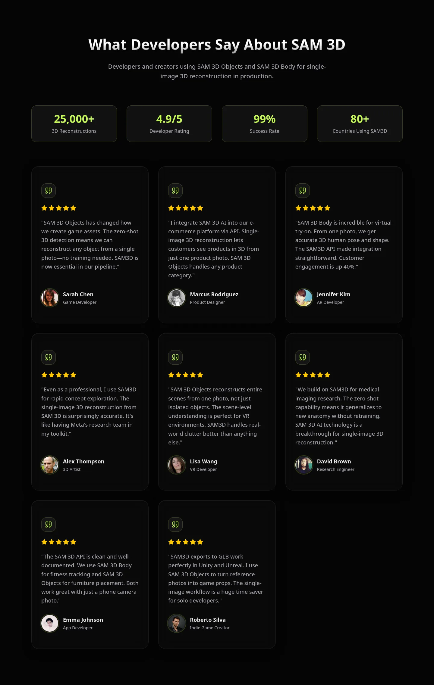 sam-3d.com — a real Reviews section